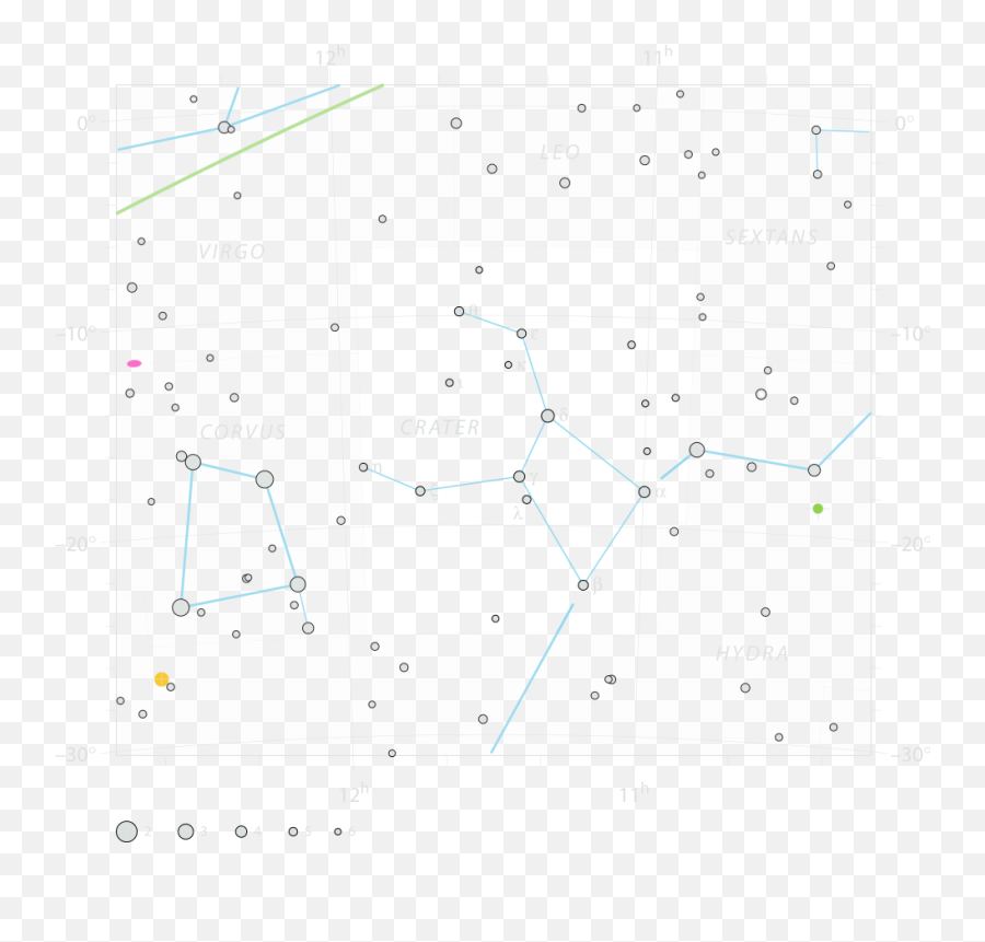 Crater The Cup Constellation - Diagram Png,Crater Png