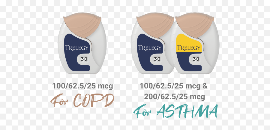 Savings U0026 Samples Trelegy Ellipta Fluticasone Furoate - For Adult Png,Gsk Icon