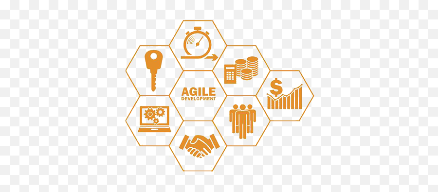 Agile Application Management - Business Agility Png,Agile Icon