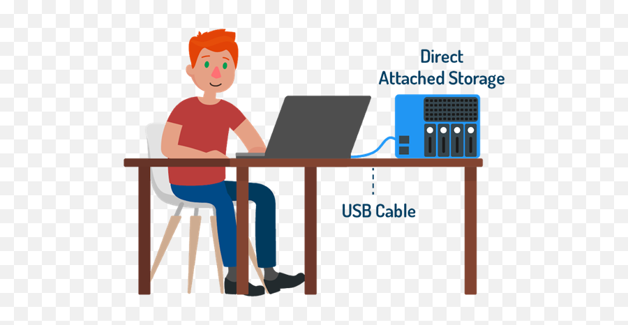 What Is Local Disk Storage - Local Storage Computer Png,Local Disk Icon