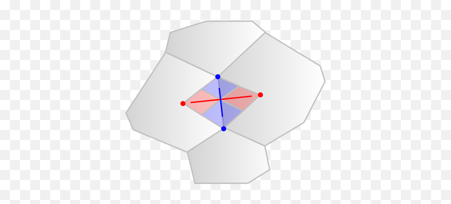 Polygonal Map Generation For Games - Vertical Png,Dwarf Fortress Status Icon