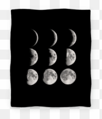 Iphone Wallpaper Moon Phases - 8 Face Of The Moon Png,Moon Phases Png