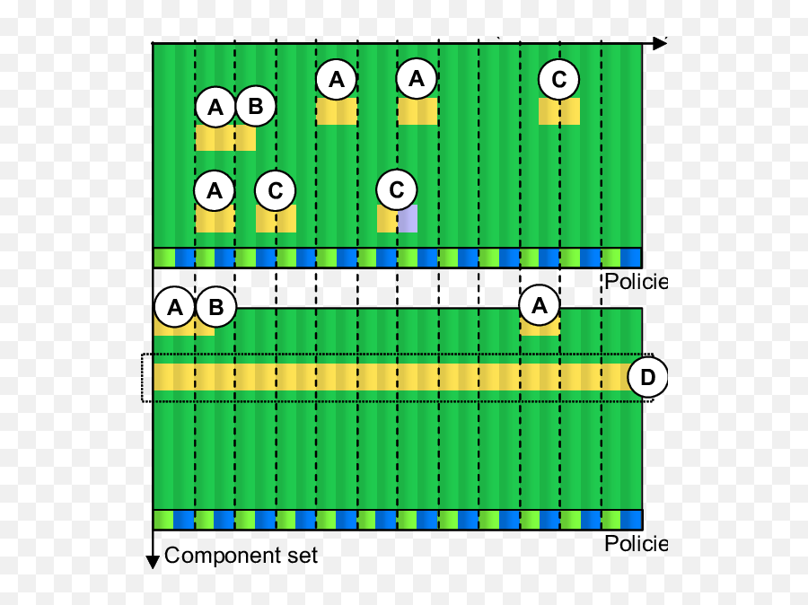 Robocop System Integrity Manager Consistenttop And - Artificial Turf Png,Robocop Png