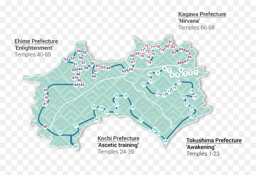 The 88 Temples Of Shikoku Pilgrimage - Map Png,Japan Map Png