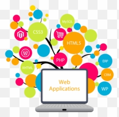 Web Development - Social Media Marketing Mix Png,Web Development Png