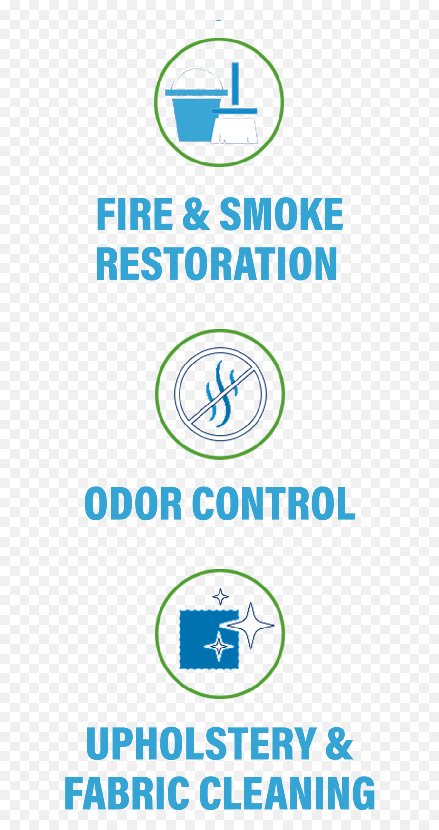 Commercial Fire U0026 Smoke Damage Service Rapid Response Team - Graphic Design Png,Fire Smoke Png
