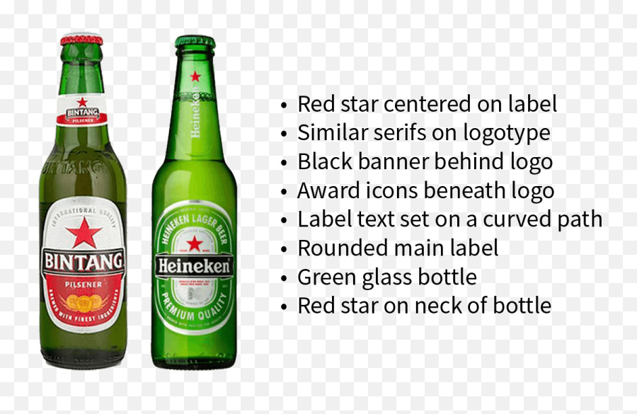 A Brief History Of Indonesiau0027s Favorite Beer - Polyfecta Bir Bintang Vs Heineken Png,Beer Pilsner Icon