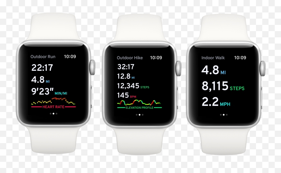 Pedometeru0027s Apple Watch Overhaul - David Smith Pedometer Apple Watch Face Png,Footsteps Icon