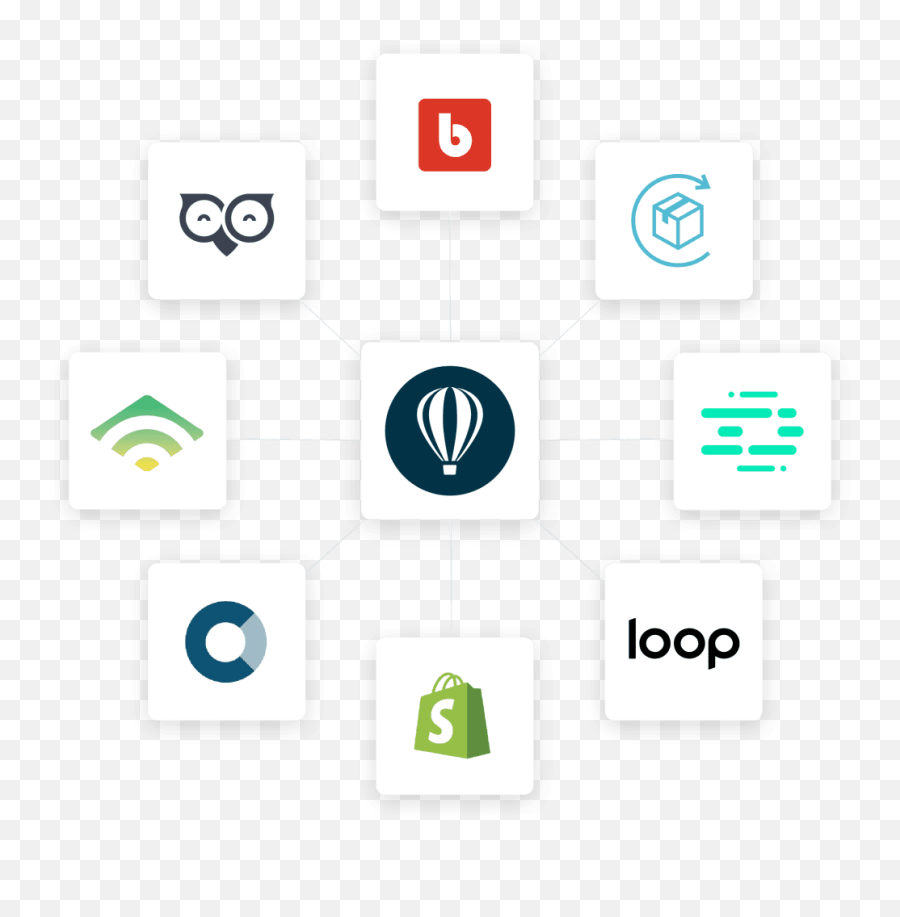 Riseai Integrations Png Hero And Icon Network