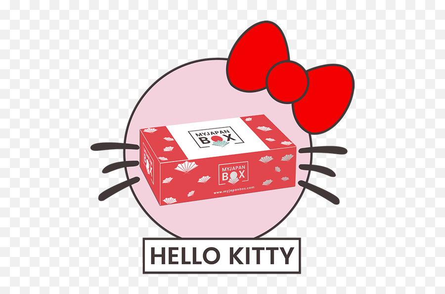 Hello Kitty Box - Hello Kitty Subscription Boxes Png,Hellokitty Png