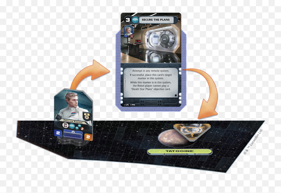 Rise Of The Empire Expands Star Wars - Star Wars Rebelia Imperium U Wadzy Karty Png,Star Wars Rebellion Icon