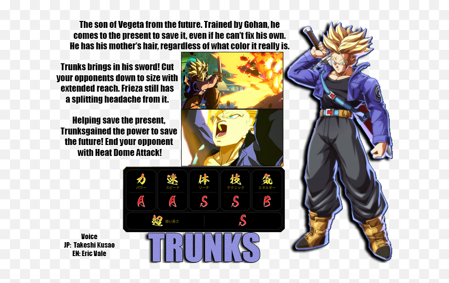 Dragon Ball Fighterz Discussion Thread - Rosters Stages Dragon Ball Future Trunks Png,Dragon Ball Fighterz Png