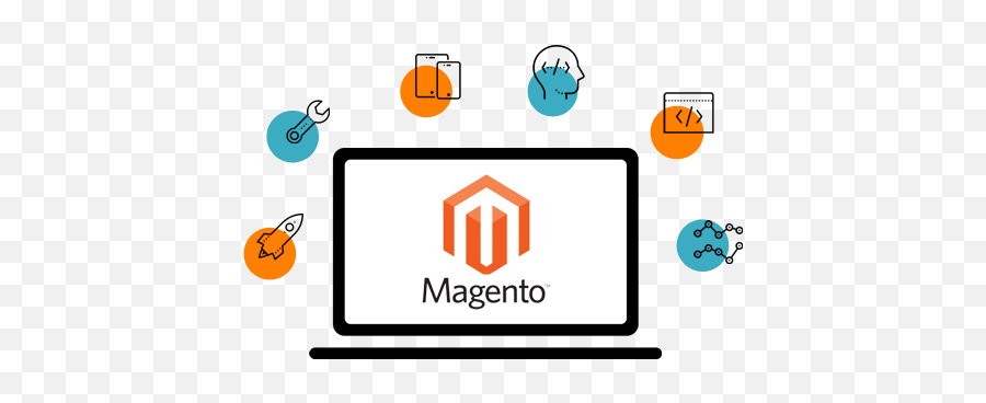 Magento Web Design India Development Octopus - Mangento Development Icon Png,Svn Icon