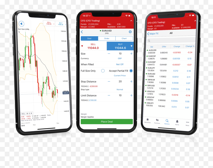Free Trading App From Ig The Best Mobile Platform - Iphone Trading Apps Png,Instagram House Icon