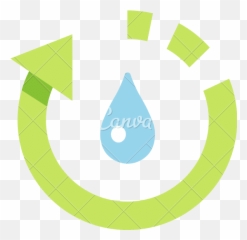 Recycle Water Flat Icon - Canva Dot png