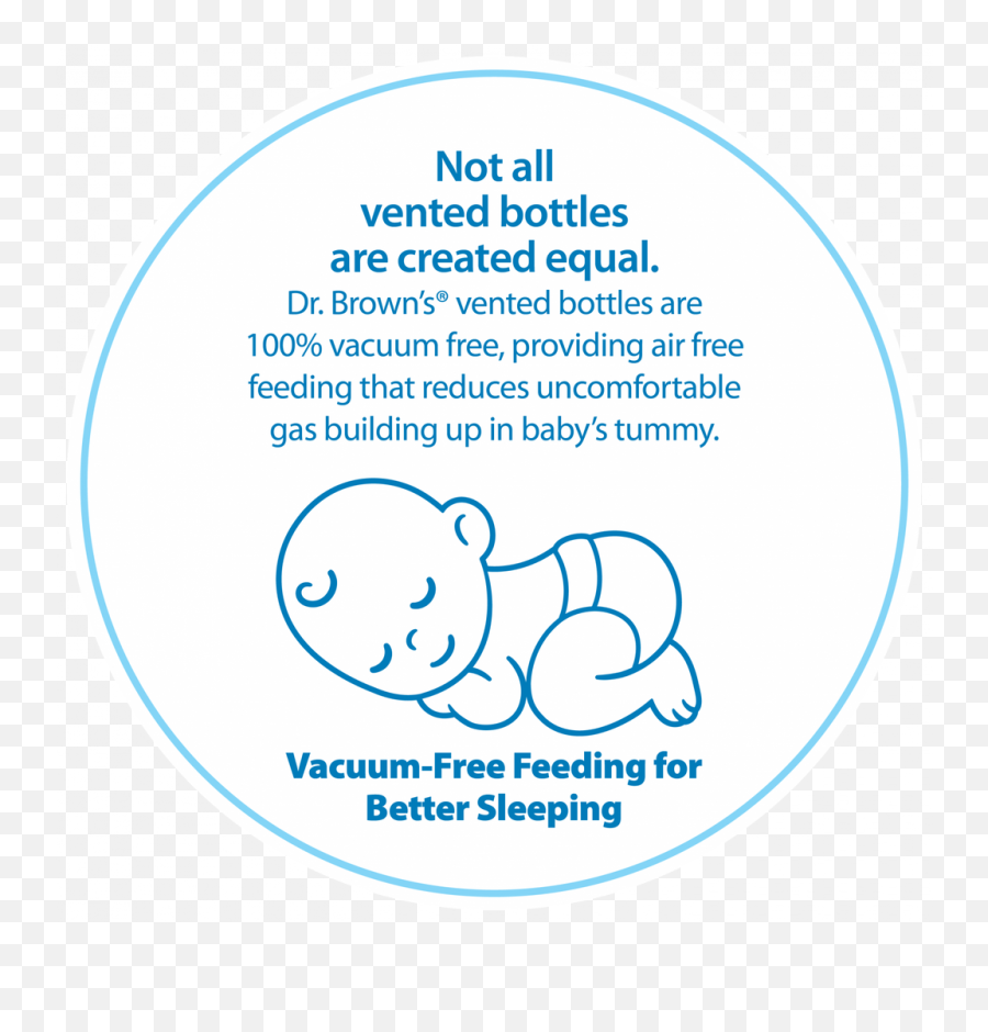 Dr Brownu0027s Options Wide - Neck Baby Bottle Nipple Level 1 Dot Png,Not Equal Icon