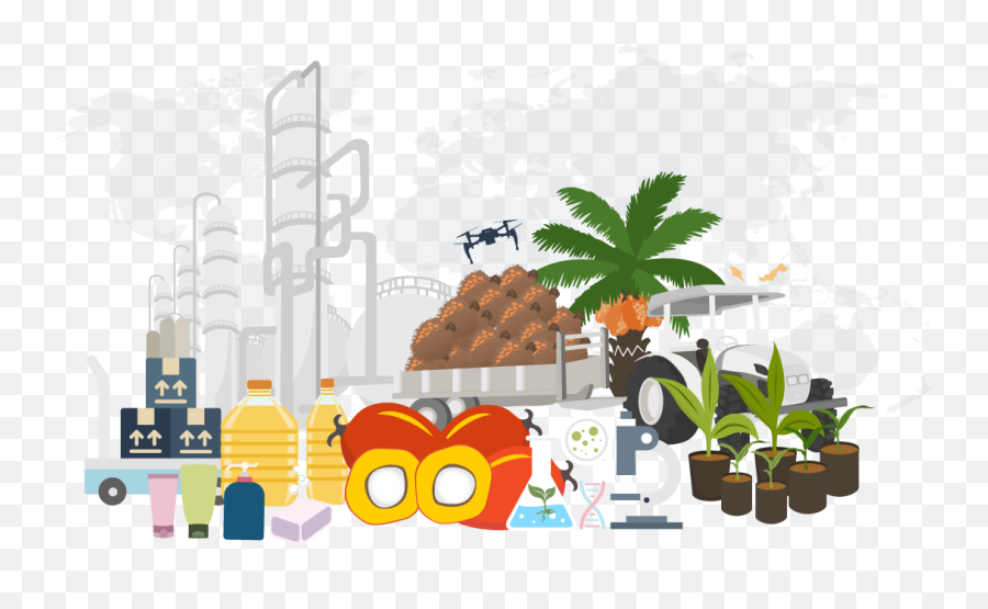 Home Page - Ioi Group Palm Oil Mill Icon Png,Oil Icon On Dashboard