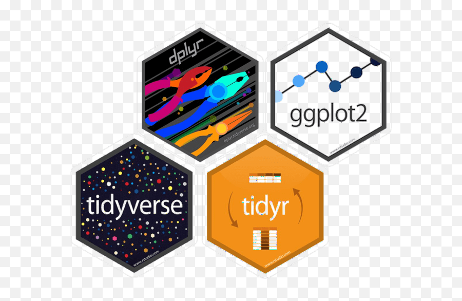 10 Must - Know Tidyverse Features Rbloggers Tidyverse In R Png,Doubt Icon