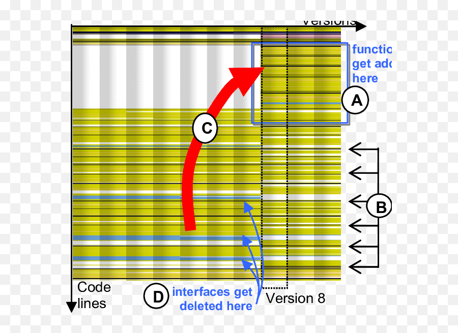 Robocop Component Re - Factoring Factorizing Common Screenshot Png,Robocop Png