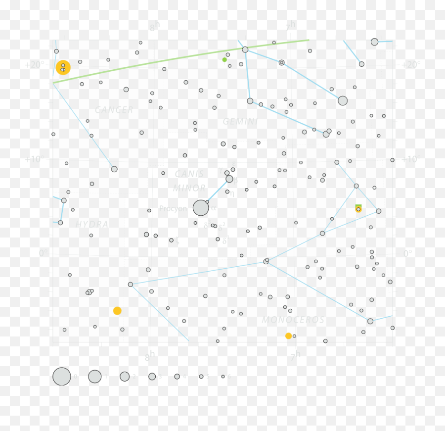 Canis Minor The Lesser Dog Constellation Facts Sky Charts - Diagram Png,Constellation Png