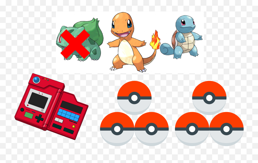 Download Hd Pokemon Starter - Pokemon Gen 1 Starters Png,Charmander Png