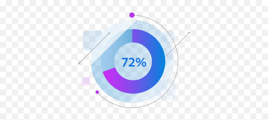 Great Ciou0027s Transform Customer Experiences - Dot Png,Cio Icon