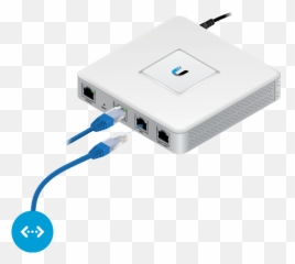 Usg Quick Start Guide - Unifi Usg png