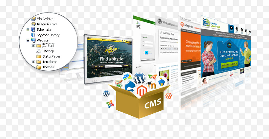 Web Development Mega Logic U0026 Technologies - Cms Development Png,Web Development Png