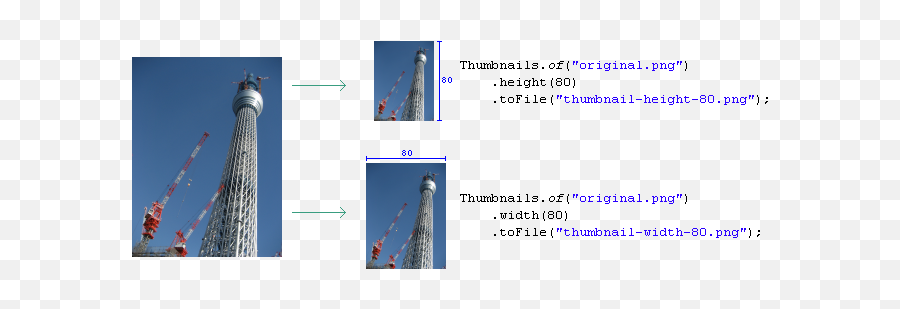 Thumbnailator - Thumbnail Generation Java Library Tell Me Screenshot Png,Java Png