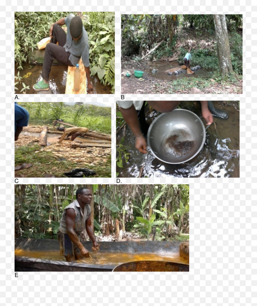 Different Uses Of Stream Water In The - Uses Of Stream Png,Water Stream Png