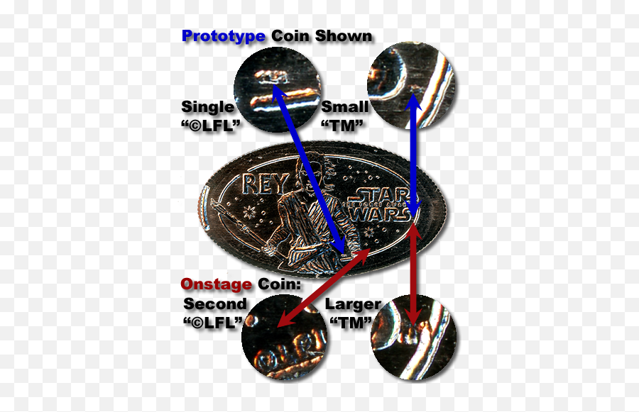 Prototype Star Wars Pressed Coins - Dot Png,Rey Star Wars Icon