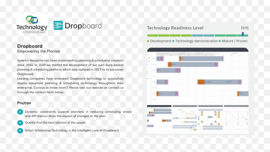 How Can You Make The Most Out Of Your Planning U0026 Scheduling - Vertical Png,Adp Icon File