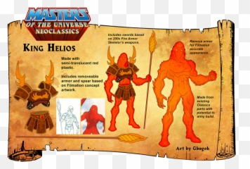 Download I First Drew The Armor For - Fictional Character Png,Skeletor Transparent