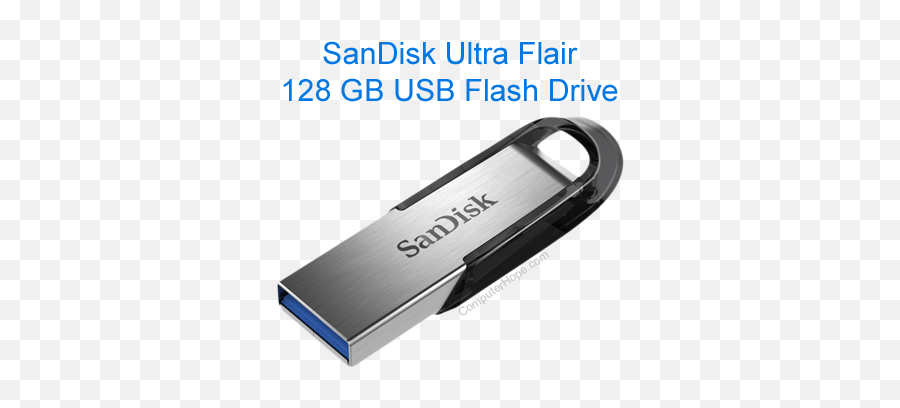 How To Copy Information From One Computer Another - Flash Drive Png,I Can't See My One Drive Icon On My Desktop