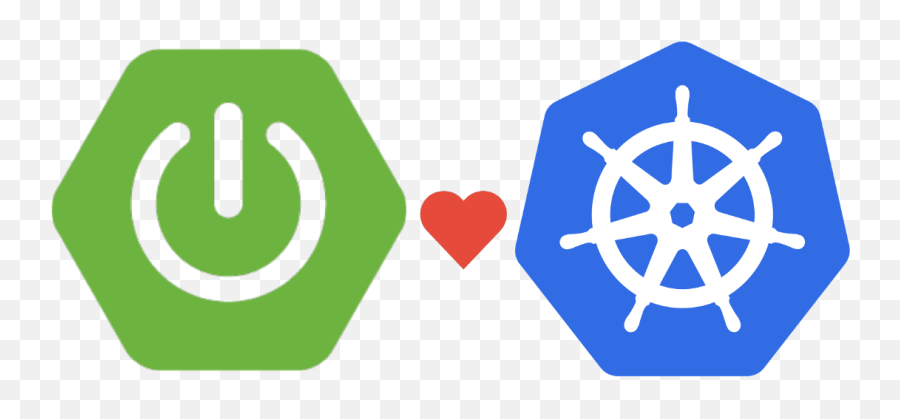 Graceful Shutdown Of Spring Boot Applications In Kubernetes - Jenkins Kubernetes Logo Png,Microservice Icon