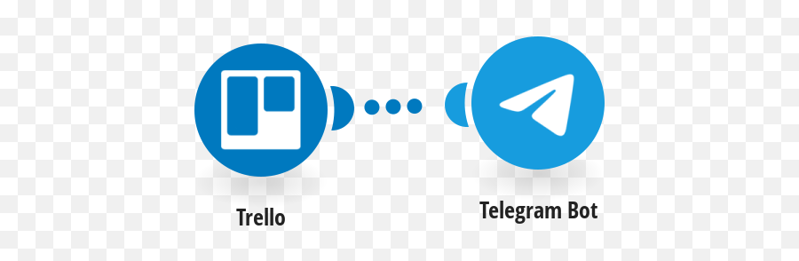 Telegram Bot Trello Integrations - Twitter Bot Telegram Bot Png,Trello Logo Png