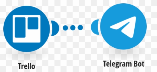 Telegram Bot Trello Integrations - Twitter png