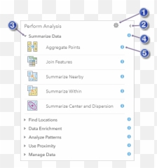 Use The Analysis Online - Button Arcgis png