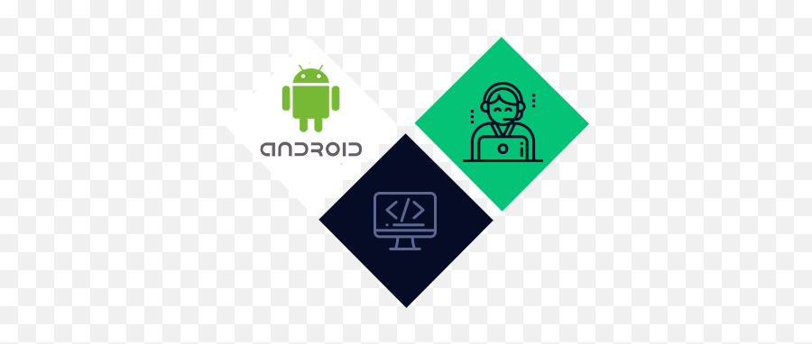 Hire Dedicated Android Developers U0026 Programmers From India - India Budget 2021 Png,Android Developer Icon