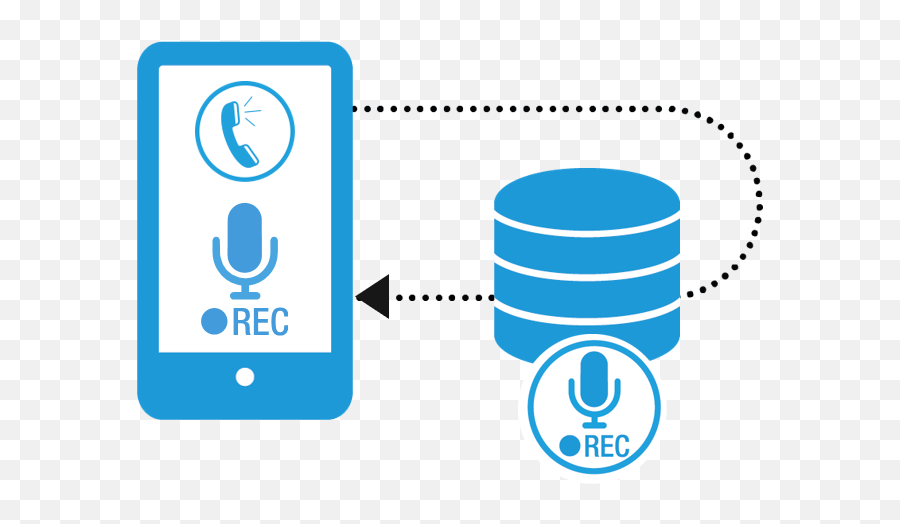 Voice Call Archiver Mobile Telemessage - Smart Device Png,Visio Phone Icon