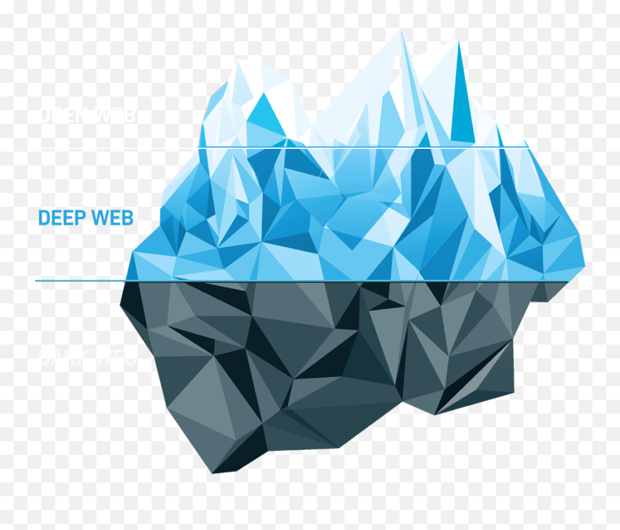 Vertical Knowledge - Providing An Endtoend Public Data Low Poly Iceberg Vector Png,Vk Icon