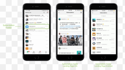 The Ultimate Guide To Wechat Official Accounts For Business Png