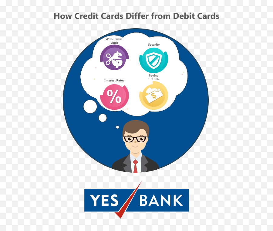 How Credit Cards Differ From Debit - Yes Bank Car Loan Png,Credit Cards Png