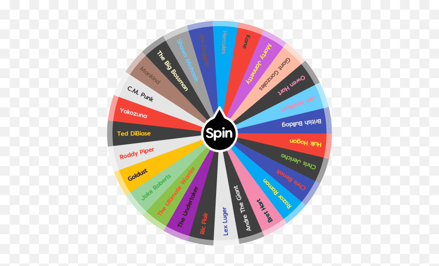 Which Legend Will You Face - Fortnite Boss Spin Wheel Png,Bret Hart Png