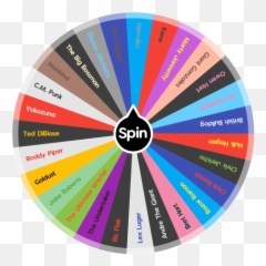 Which Legend Will You Face - Fortnite Boss Spin Wheel Png,Bret Hart Png