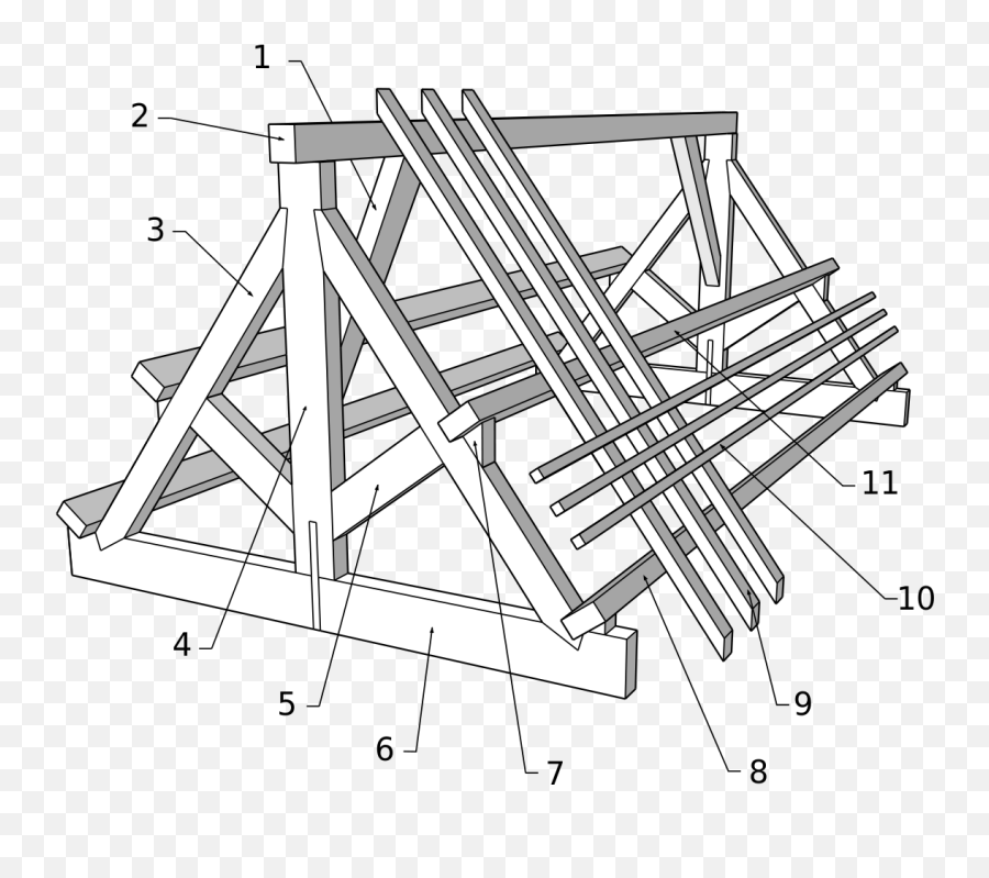 Fileroof Parts Numberedsvg - Wiktionary Timber Gable Truss Framing Png,Roof Png