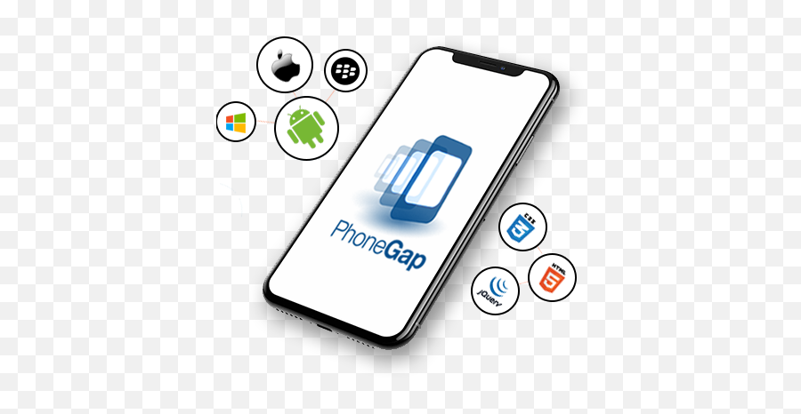 Phonegap App Development - Phonegap App Development Png,Phone Gap Icon