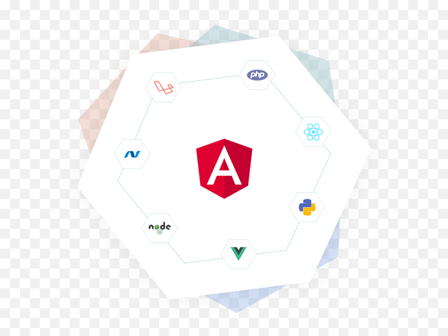 Angular Development Company - Dot Png,Angular Js Logo