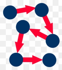 Sequence Of Events Icon Clipart - png