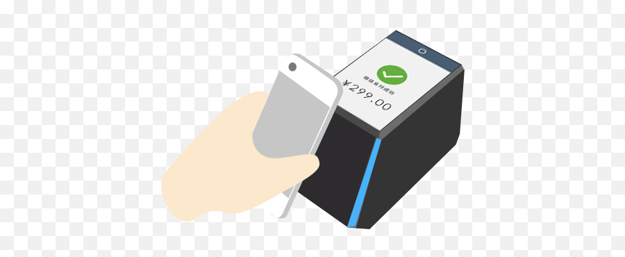 What Does The Rise Of Wechat Pay Mean For Brands - Wechat Pos Png,Wechat Logo Png